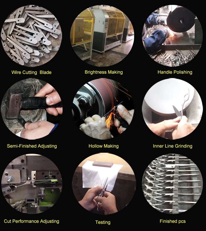 making processes