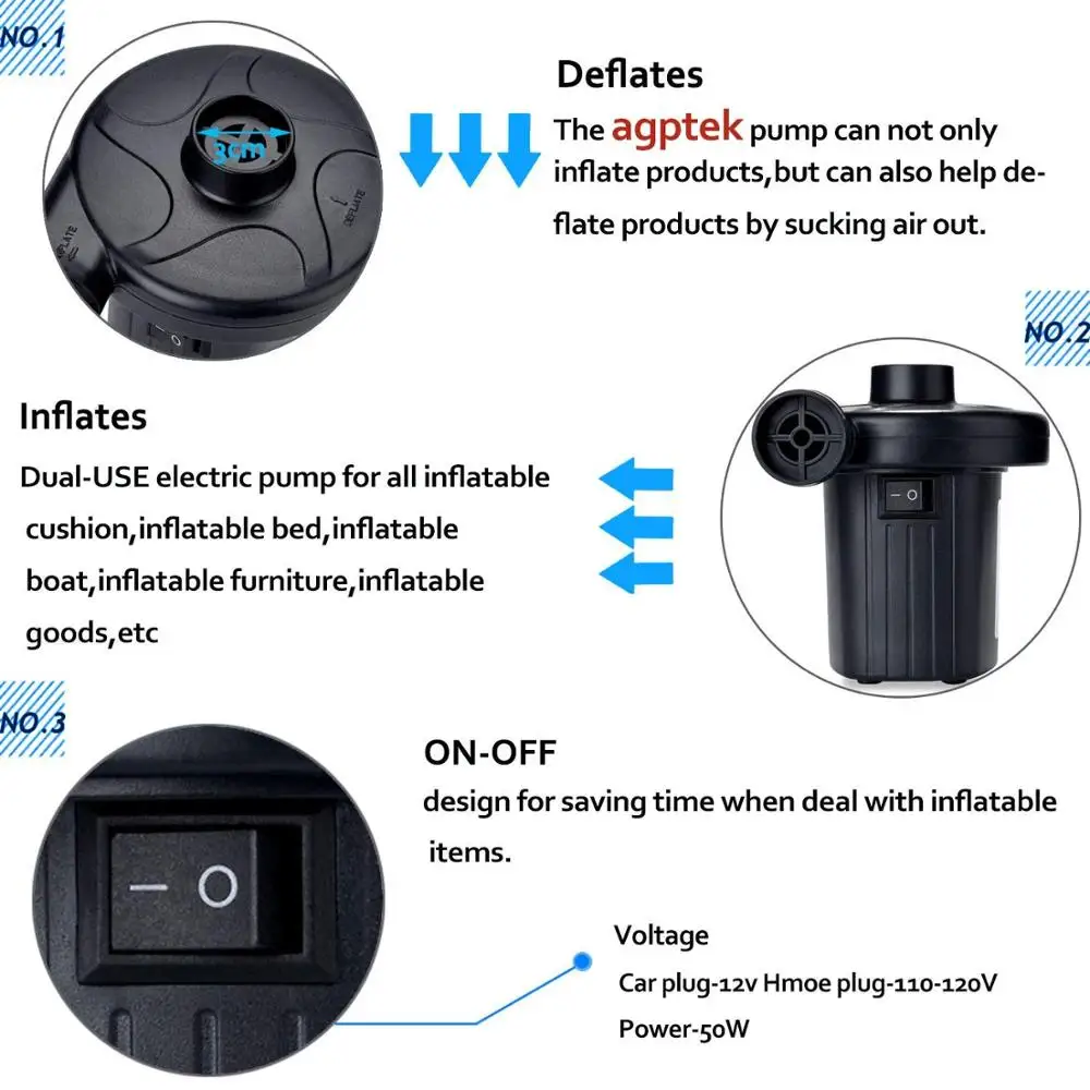 12V DC Electric Air Pump, Inflator/Deflator Air Pumps for Outdoor Travel Camping with 3 Nozzles, Mattress Beds Cushions Boat