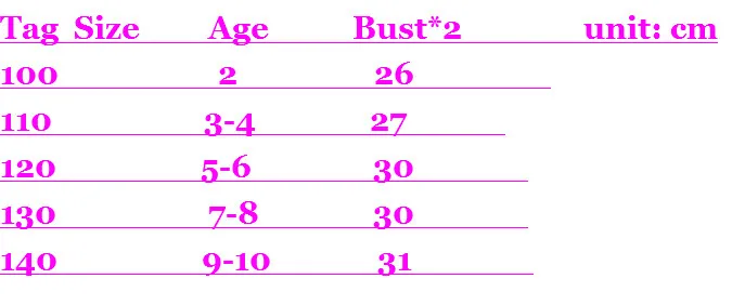 dress size