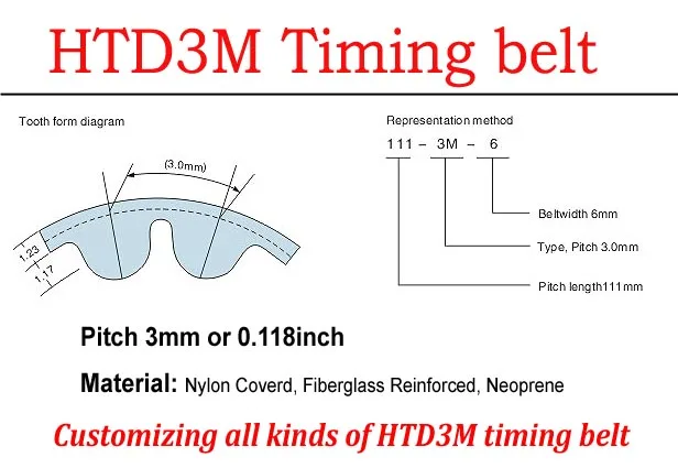 5 метров HTD3M Ширина ремня ГРМ 15 20 30 мм цвет белый PU Полиуретан со стальным сердечником HTD 3 м открытый шаг ремня 3 мм шкив