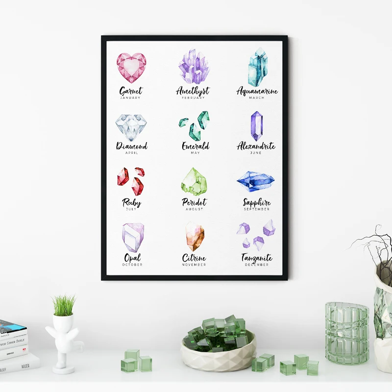 Birthstone chart canvas print living room decor
