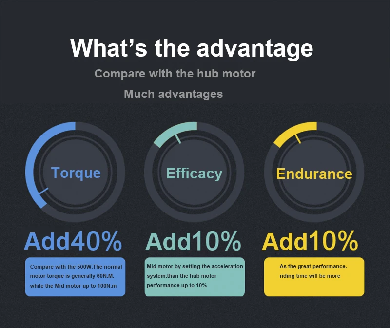 Excellent 48V 500W Bafang 8fun BBS02B Mid Crank Drive Motor Conversion Kits LCD Display Electric Bike Kits With 48V 17AH Lithium Battery 2 Excellent 48V 500W Bafang 8fun BBS02B Mid Crank Drive Motor Conversion Kits LCD Display Electric Bike Kits With 48V 17AH Lithium Battery 2