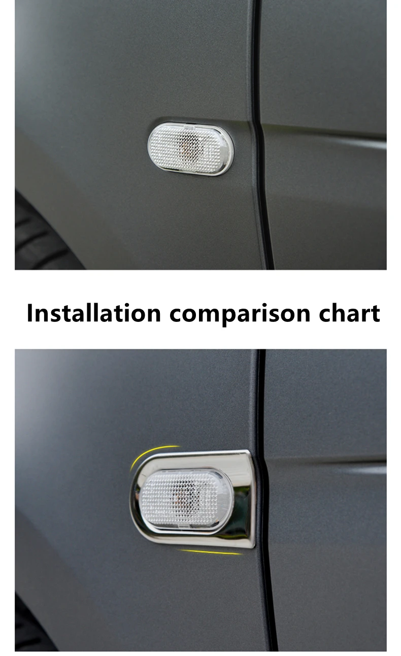 Smart Car Comparison Chart