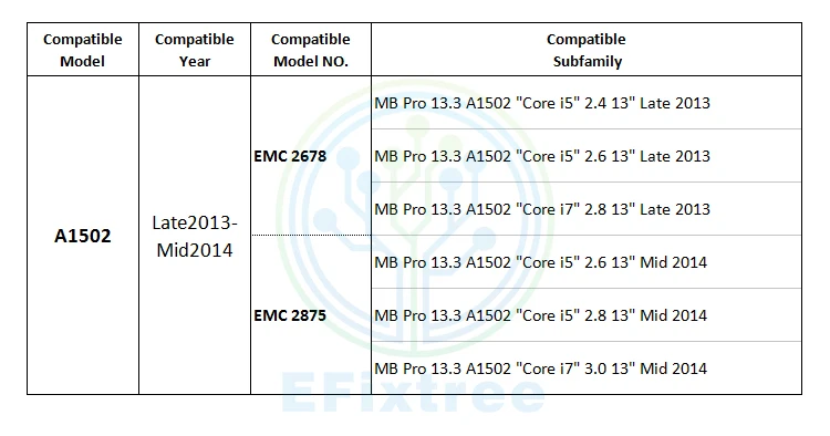Macbook Pro A1502  13-14