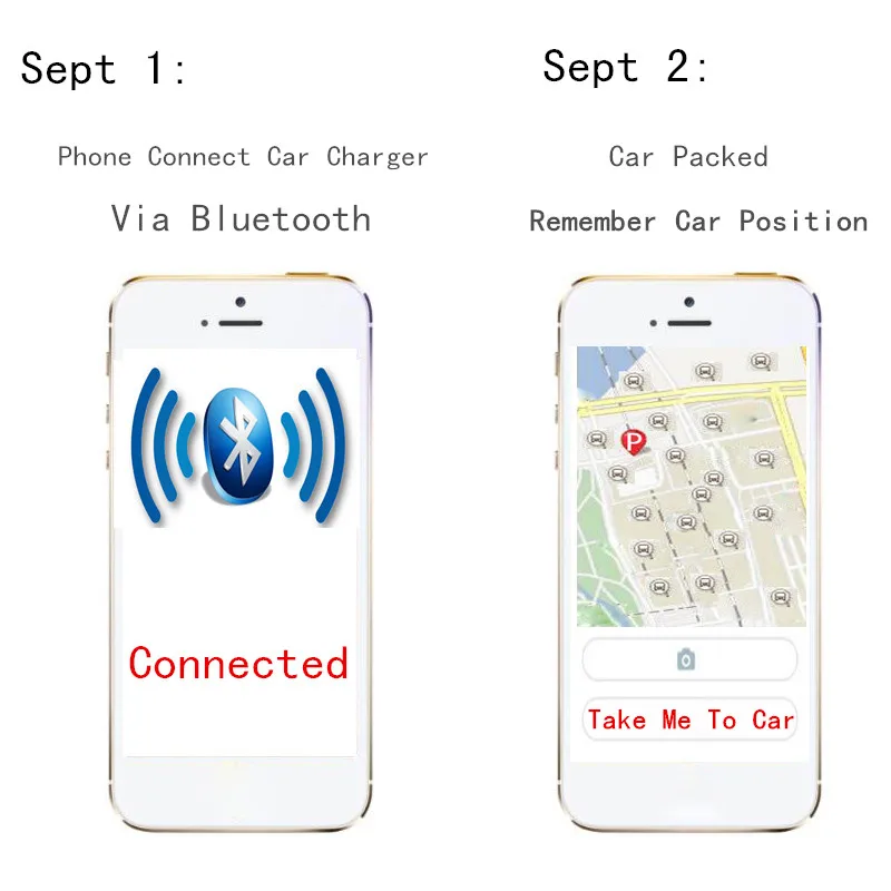 AMEEC 5V Fast Car Mobile Phone Charger 2 Port Car-Charger CellPhone Car Charge Adapter With GPS Bluetooth Handsfree Micro USB (1)