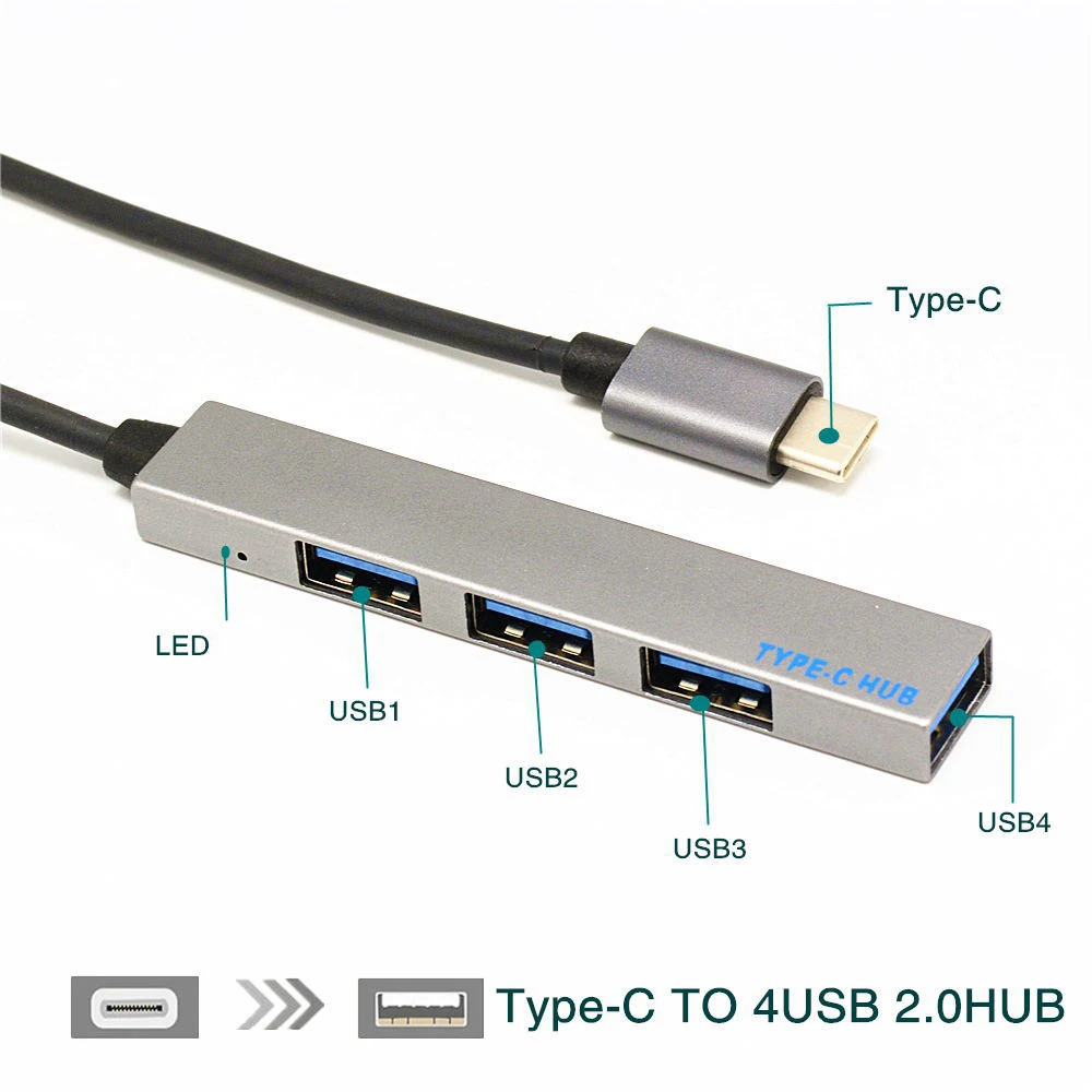 USB3.1 Тип-C Lightning to USB 4-Порты и разъёмы концентратор адаптер Мощность QC зарядки сплиттер кабеля для мобильного телефона Мышь Клавиатура ноутбука