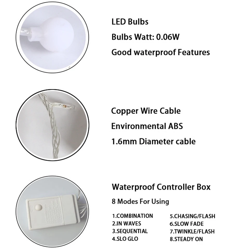 AC110/220V 10M 30M 50M Garland led Fairy lights holiday Ball String Lights Christmas tree Lights for Festival Holiday Star Party