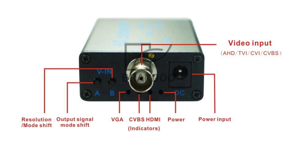 AHD/TVI/CVI/CVBS input convert to CVBS/VGA/HDMI video output HD 1080P BNC Video converter.