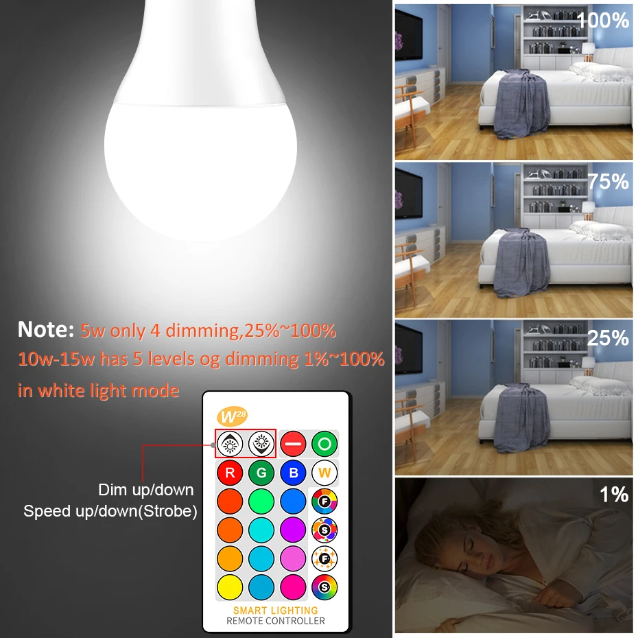 E27 LED Bulb Lamp 5W 10W 15W RGB+ White 16 Color LED Lamp SMD5050+ SMD2835 Changeable RGB Bulb Light With Remote Control