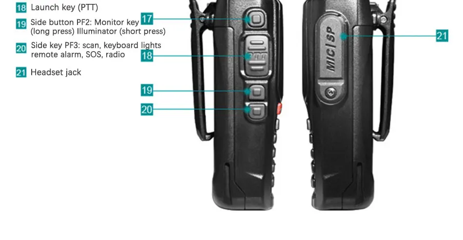 Это относится к рация WOUXUN KG-UV8D плюс двухдиапазонный VHF и UHF двухстороннее радио двойной дисплей дуплекс (KG-UV8D обновление версии)