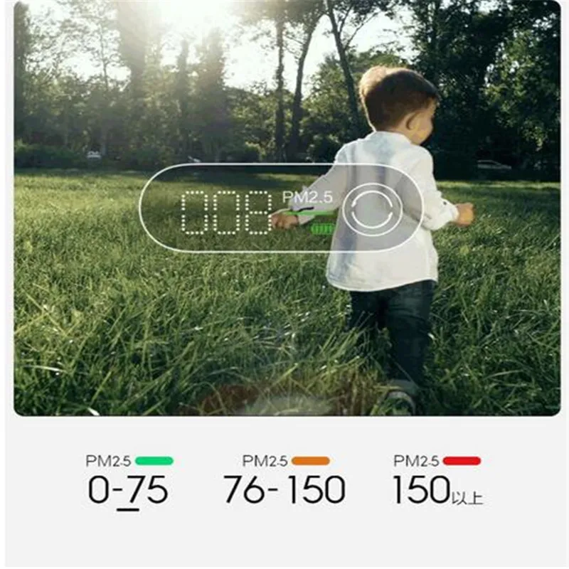 Xiaomi Smartmi PM2.5 детектор воздуха в реальном времени тестер качества воздуха трехцветный цифровой индикатор долгий режим ожидания для Mijia умный дом