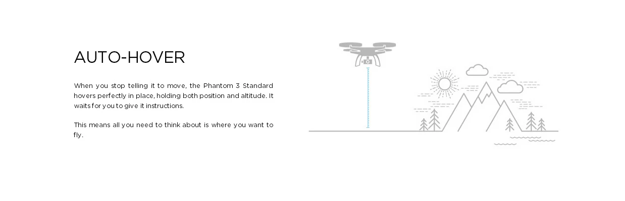 DJI Phantom 3 Standard FPV With 12MP Camera Shoots 2.4K Video RC Quadcopter RTF Not Advanced Or Professional