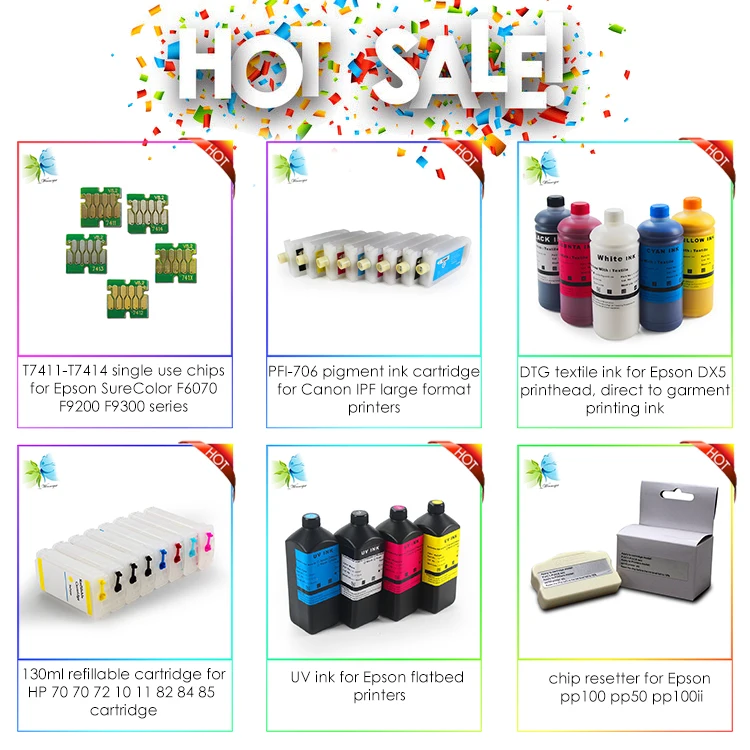 Hot Sale Astrid 2