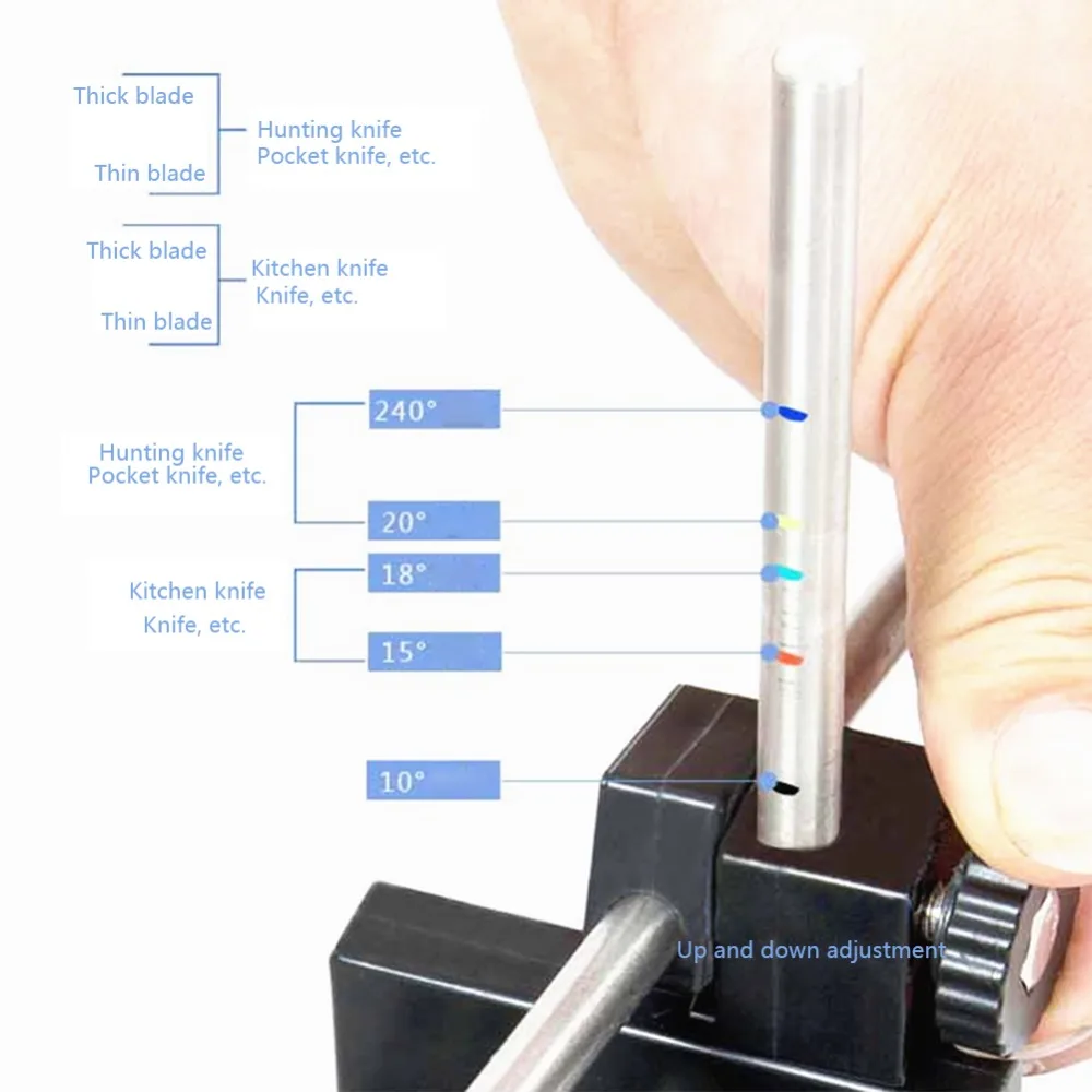 Профессиональная железная стальная точилка для ножей, кухонные точильные системы, инструменты для заточки ножей, фиксированный угол с 4 камнями