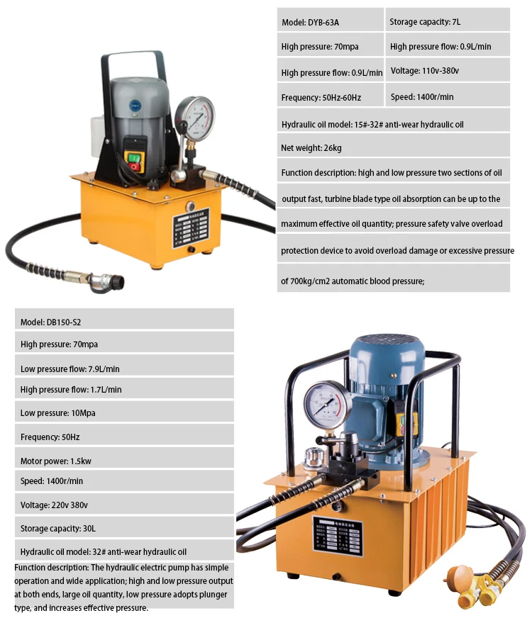 hydraulic tool-10