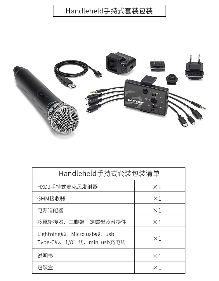 SAMSON Go Mic мобильный беспроводной микрофон петличный/портативная беспроводная система для мобильного телефона/SLR камеры/видеокамеры