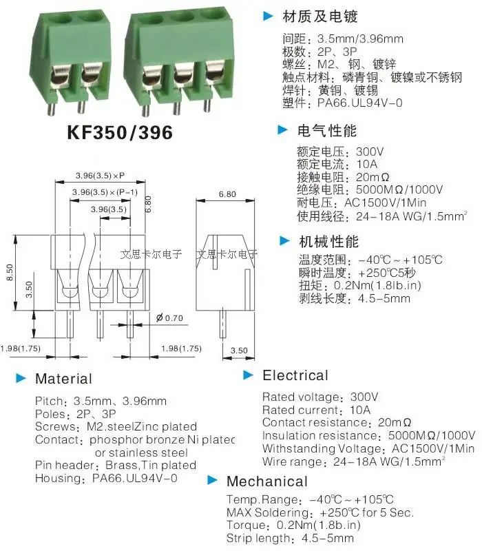 KF350