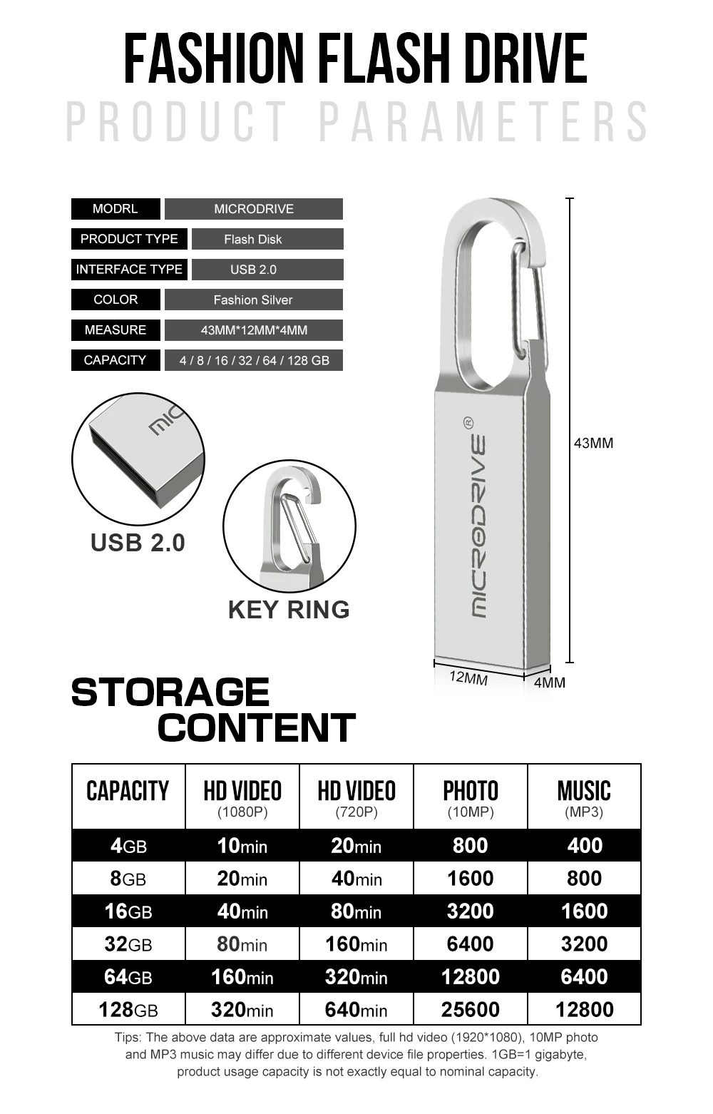 USB флеш-накопитель 128 ГБ, 64 ГБ, 32 ГБ, 16 ГБ, 8 ГБ, 4 Гб, металлический брелок, карта памяти, флеш-накопитель, реальная емкость, мини-металлическая usb флешка