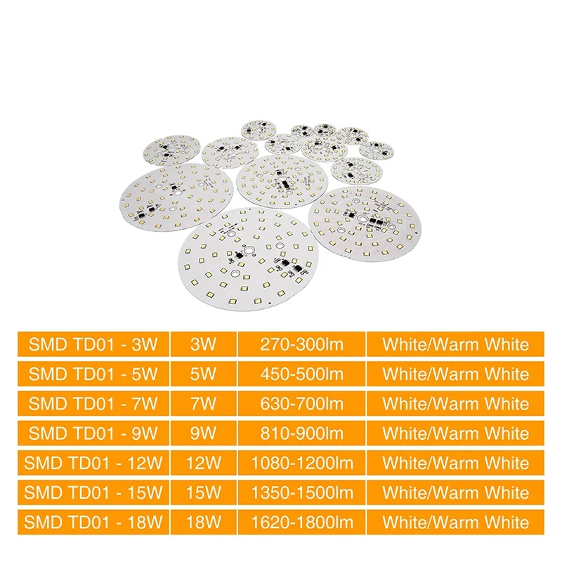 Умный светодиодный чип IC 18 Вт 15 12 9 7 5 3 SMD2835 Высококачественная Светодиодная лампа