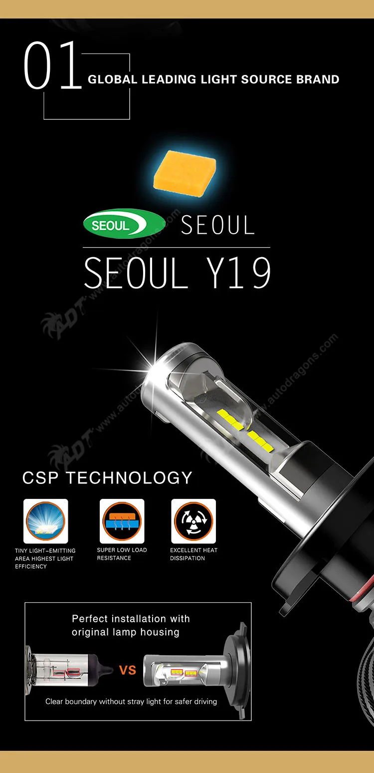 ADT-S1-LH-CSP-LED-Headlight_02