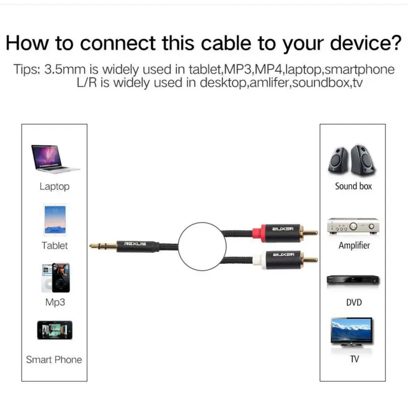 3 5mm Stereo Jack to 2RCA Audio Splitter Cable Adapter Converter for Micphone Amplifiers Headphone 1 8 m