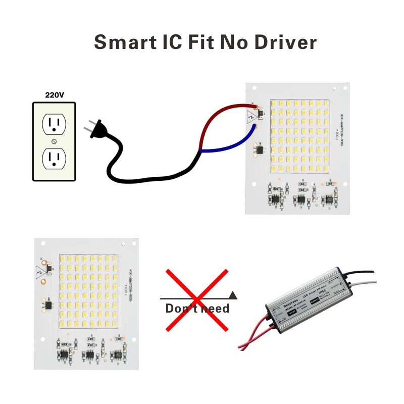 Умная Светодиодная лампа IC 2835SMD, 10 Вт, 20 Вт, 30 Вт, 50 Вт, 100 Вт, AC 220 В-240 в, сделай сам, для наружного прожектора, сада, холодный белый, теплый белый