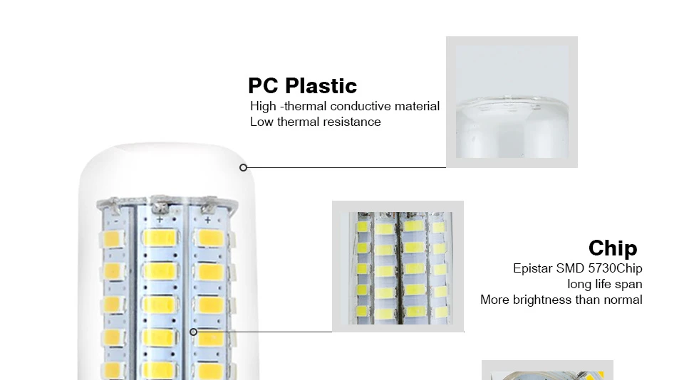 YNL Bombillas E14 E27 светодиодный светильник 220 В 24 36 48 56 69 72 96 Светодиодный s ампулы светодиодный кукурузная лампа SMD 5730 лампада светодиодный лампы Люстра для освещения