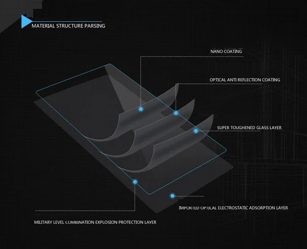 Для BlackBerry ключ 2 два Key2 4," уровень твердости 9H 2.5D полное покрытие прочное закаленное стекло Экран протектор гвардии