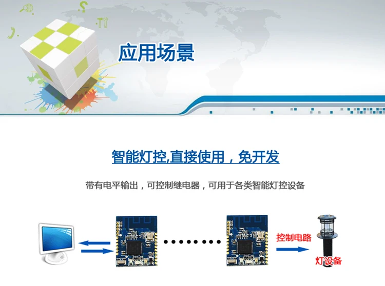 2.4 г Беспроводной Сетевое оборудование Модуль UART CC2530 ZigBee Умный дом