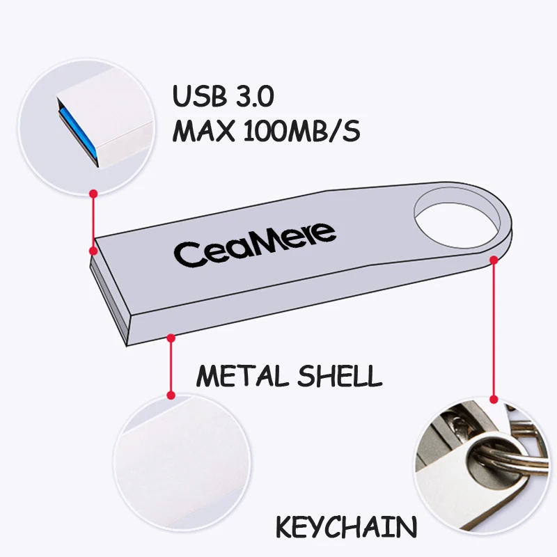 CeaMere USB флеш-накопитель 256 ГБ/128 ГБ/64 Гб/32 ГБ/16 ГБ флеш-накопитель Флешка флеш-накопитель USB 3,0 карта памяти USB диск бесплатно OTG