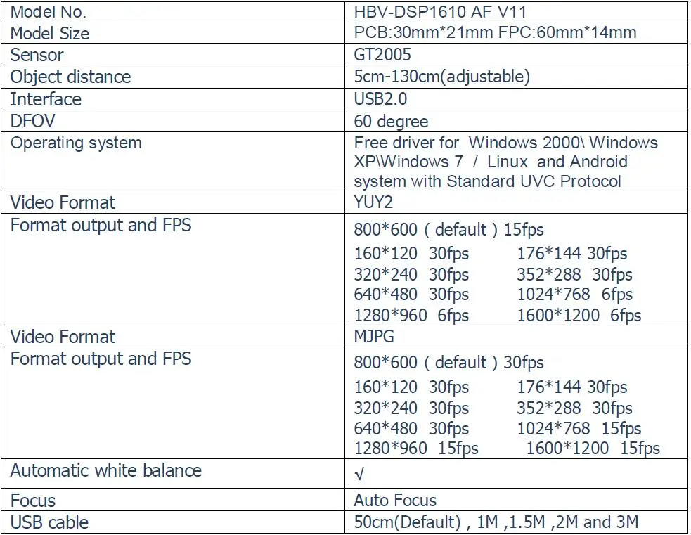 datasheet