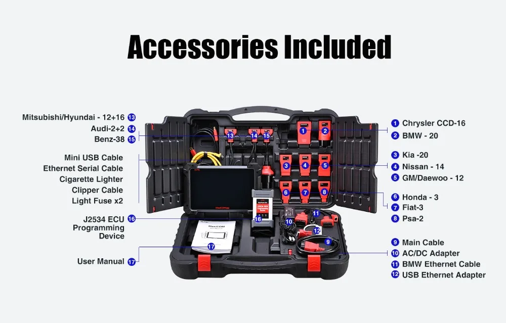 AUTEL MaxiCOM MK908P Pro Auto Diagnostic & Programming Tool with J2534 ECU Coding Adapter (Advanced Version Of Autel MS908P)