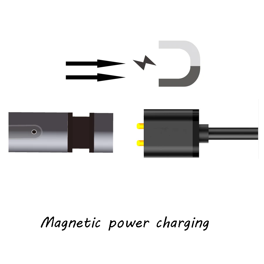 Magnetic charging
