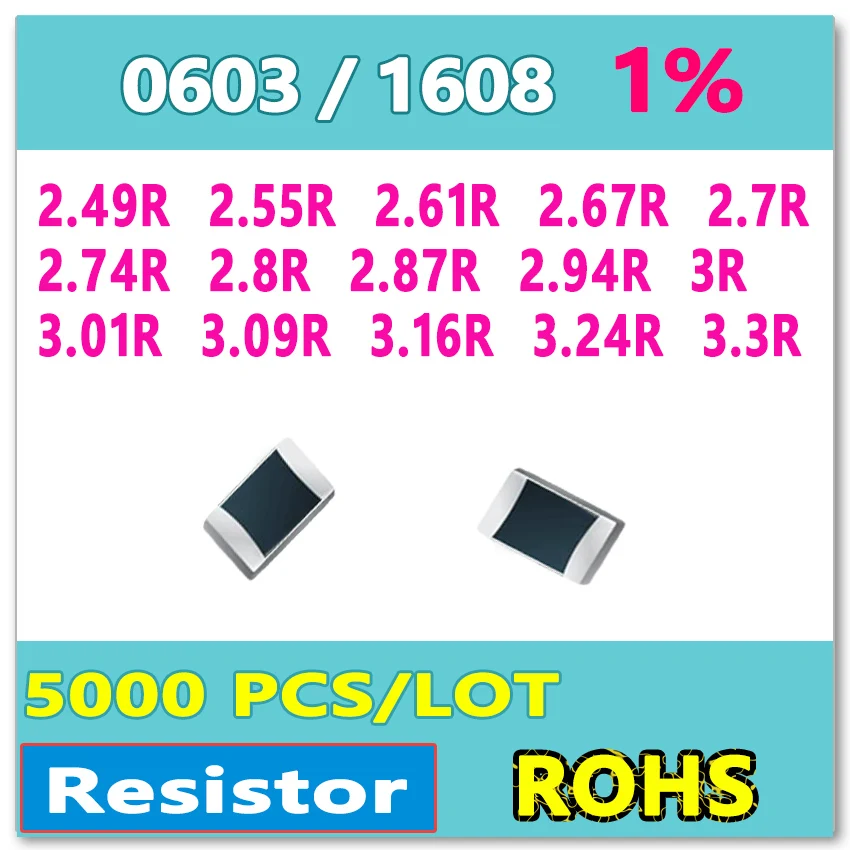 0603 F 1% 5000 шт 2.49ohm 2.55R 2.61R 2.67R 2.7ohm 2.74R 2.8ohm 2.87R 2.94R 3R 3.01R 3.09R 3.16R 3.3ohm smd 1608 резистор |