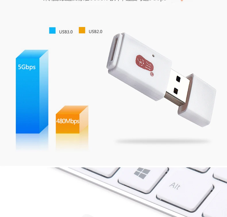 USB3.0 Card Reader высокоскоростной Micro SD Card/TF мобильного телефона устройство чтения карт памяти мини