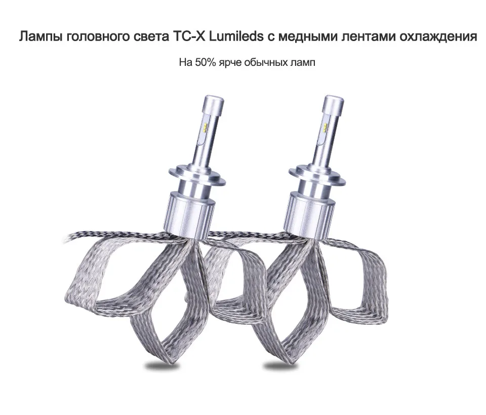 TC-X Высококачественные светодиодные автолампы 12 В H1 H7 H4 H11 9012 9005 9006 HB3 HB4 для туманки и для головного света led лампы для авто для рефлектора и для линзы