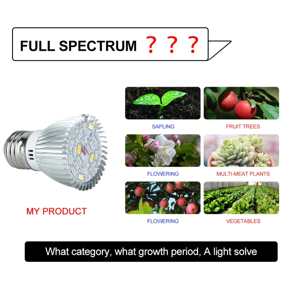 Светодиодсветильник фитолампа полного спектра E14 E27 SMD5730 GU10|led spotlight|e27 ledgu10 led |