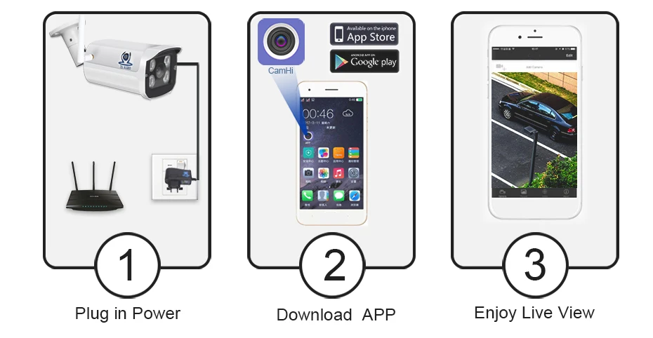 10 ip camera power adapter
