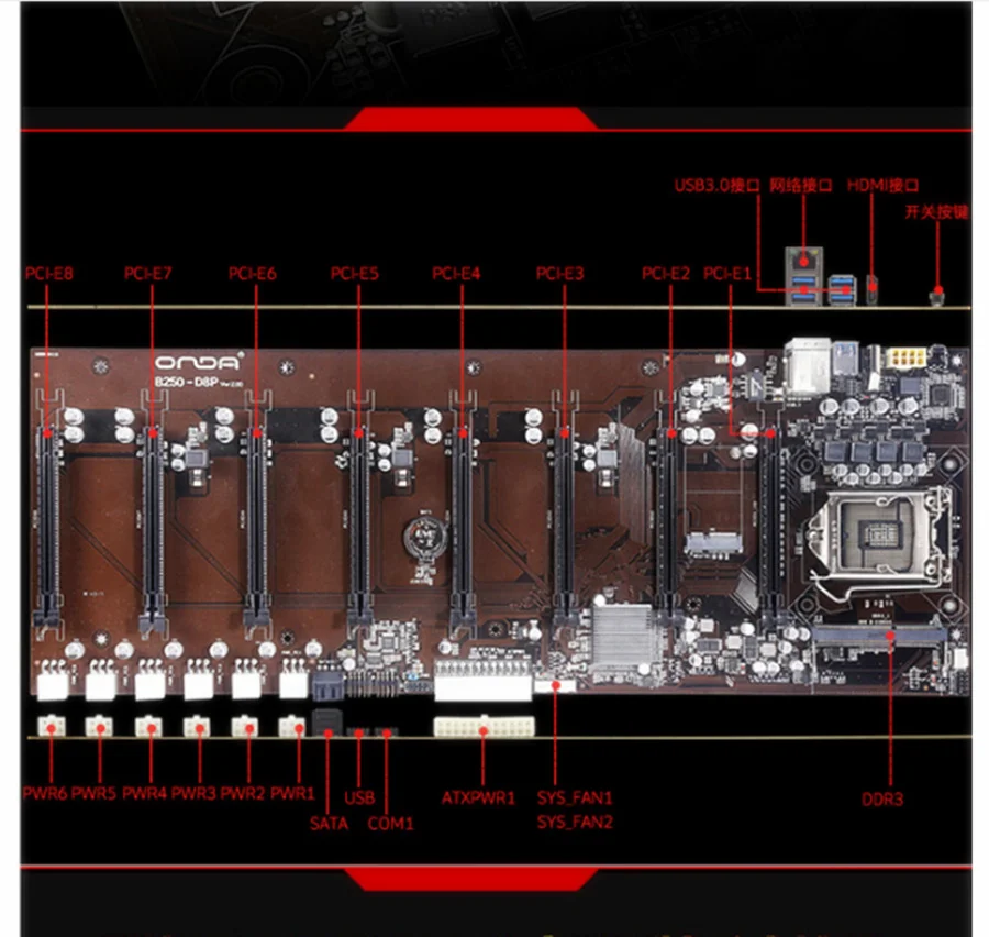 Абсолютно новая горная материнская плата 8 видеокарта LGA1151USB3.0 B250-BTC btc Eth Blackshine Antminer горная плата