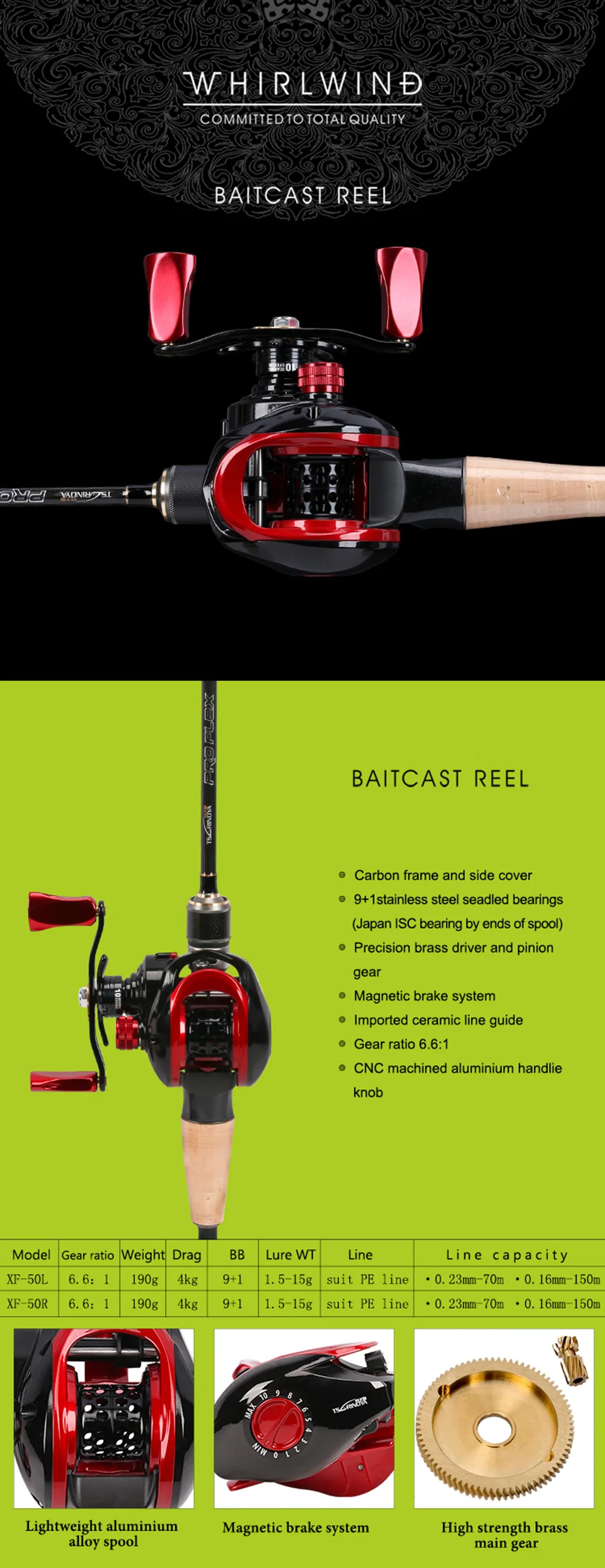 Carretilhas de pesca