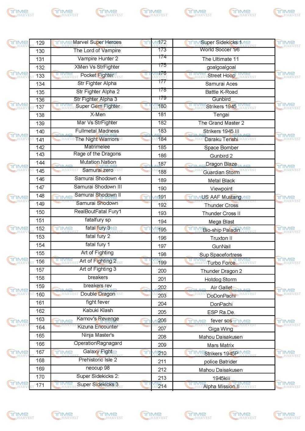 king kong 2 game list__3.jpg