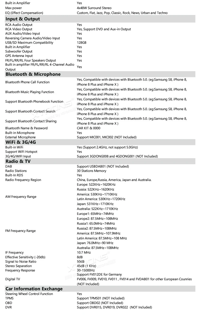 Top 7" Android 8.0 OS Car DVD Multimedia Radio for BMW E90 2005-2012 & E91 2005-2012 & E92 2006-2013 & E93 2007-2013 & M3 2007-2012 24