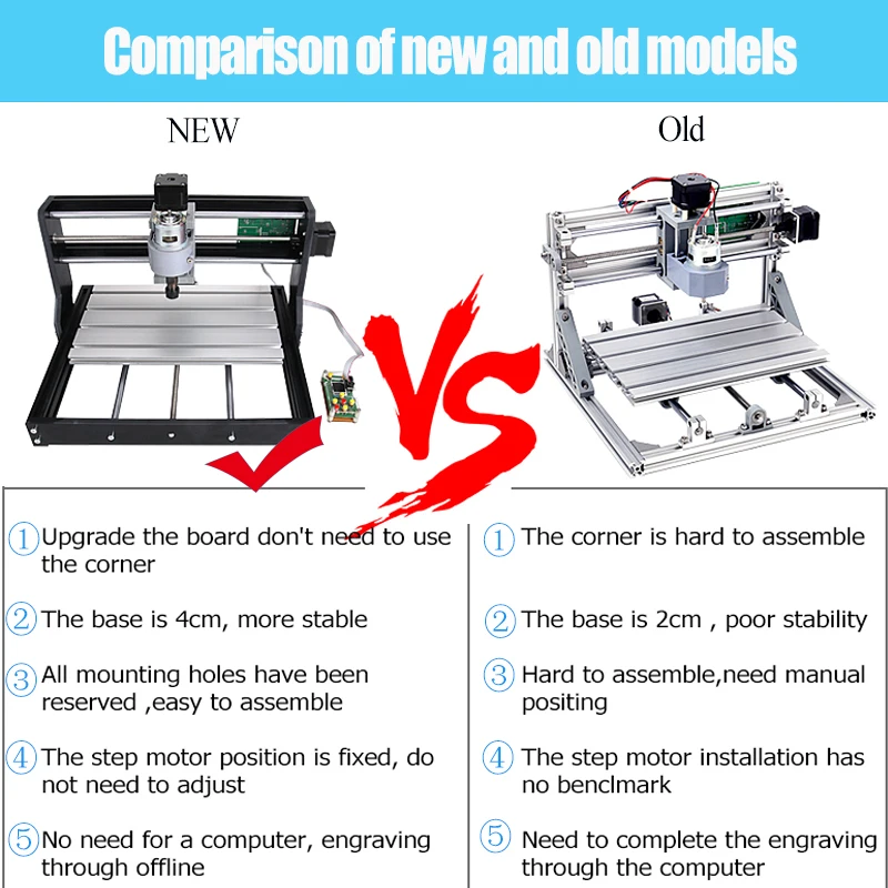 Laser Engraving Machine Wood Router Machine CNC Engraving Machine Parts CNC Controller Tools Milling Machine Tool CNC 3018 Pro GRBL control ER11 Diy Mini Cnc Machine 3 Axis Pcb Milling Machine Wood Router Laser Engraving New Upgraded