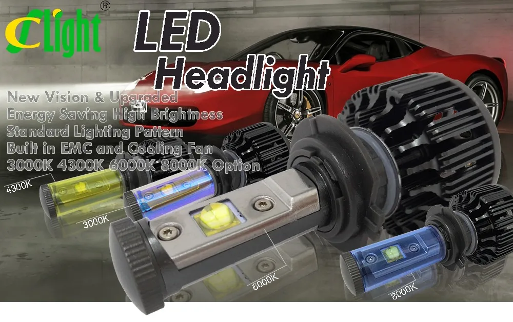 Newest H7 Led CREE High Power 30W 3600lm 3000K 4300K 6000K 8000K Strong Bright Car Headlight Fog Light Conversion kit With EMC (13)
