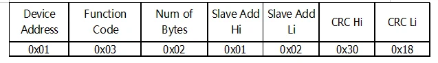 -8