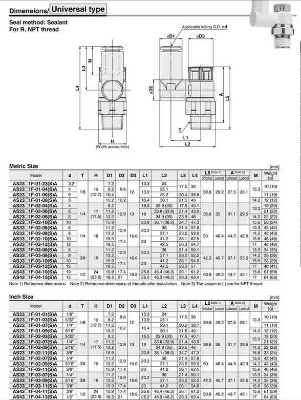 Локоть Тип/универсальный тип/толкатель типа как smc AS1201F M5-06A AS1201FM5-04A AS2201F 01-04SA AS2201F01-06SA