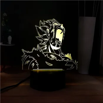 

LED Night Light Cool Wukong Son 3D Illusion RGB 7 Color Flash Mood Lamp USB Table Light Cartoon Party decoration Free Shipping