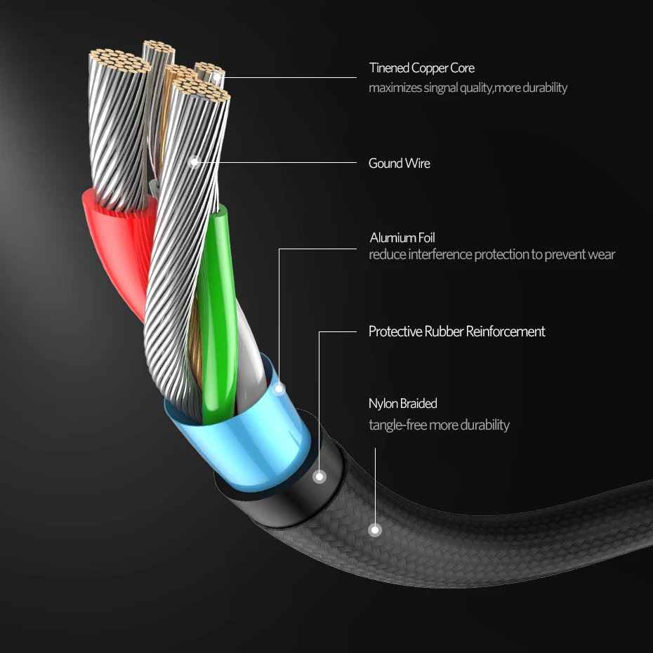 USB نوع C كابل سريع شحن USB C كابل 3 m سريع تهمة نوع-C 2 m الهاتف المحمول البيانات 3A شاحن سامسونج Xiaomi mi6 huawei