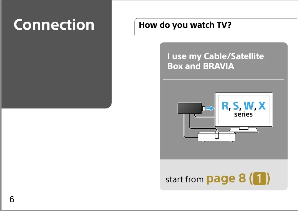 NSG-MR9B подходит для sony Интернет-плеер w/Google tv Универсальный Bluetooth NSG-MR9U пульт дистанционного управления с QWERTY клавиатурой NSZ-GS7