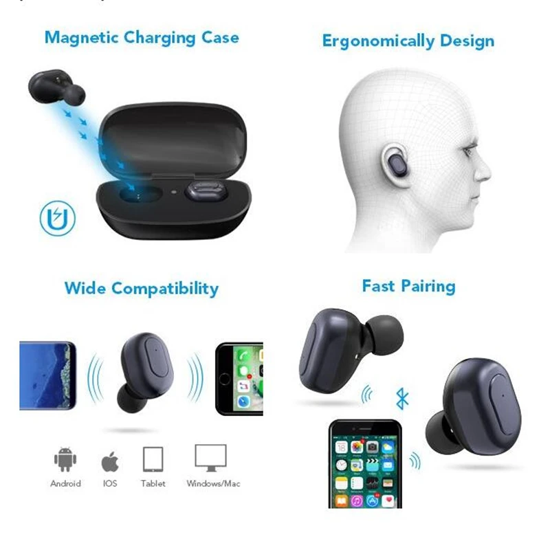 Mini Twins Bluetooth Headset Invisible In-Ear Earphones with Built-in Mic and Magnetic Charging Case for iPhone Android Samsung iPad (1)